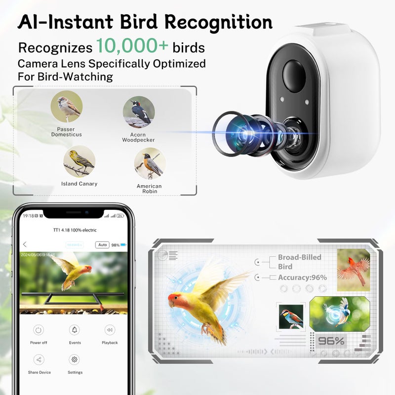 TT Nature Bird Feeder with Camera  Upgraded 1.5L Smart Bird Feeder with AI Identify for 10000 Plus Bird Species  Auto Capture Bird & Real-time Notifications  Ideal Gift for Bird Lovers (Iron Roof) - Image 2